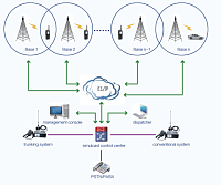 DMR Система одновременной передачи